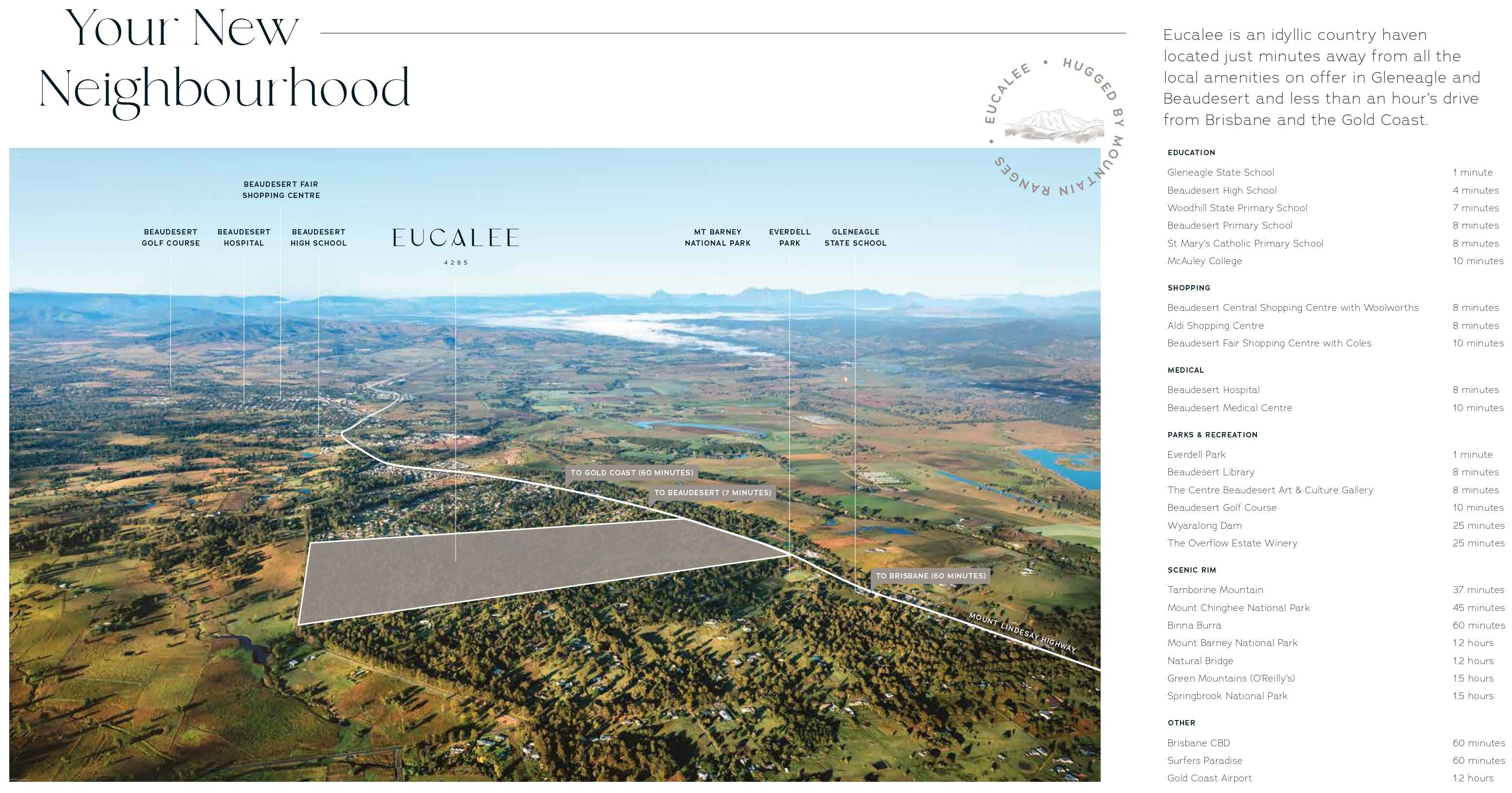 [Land for Sale] Eucalee Estate, Gleneagle OpenLot
